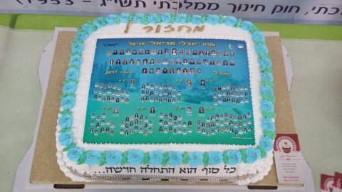 מחזור ל'